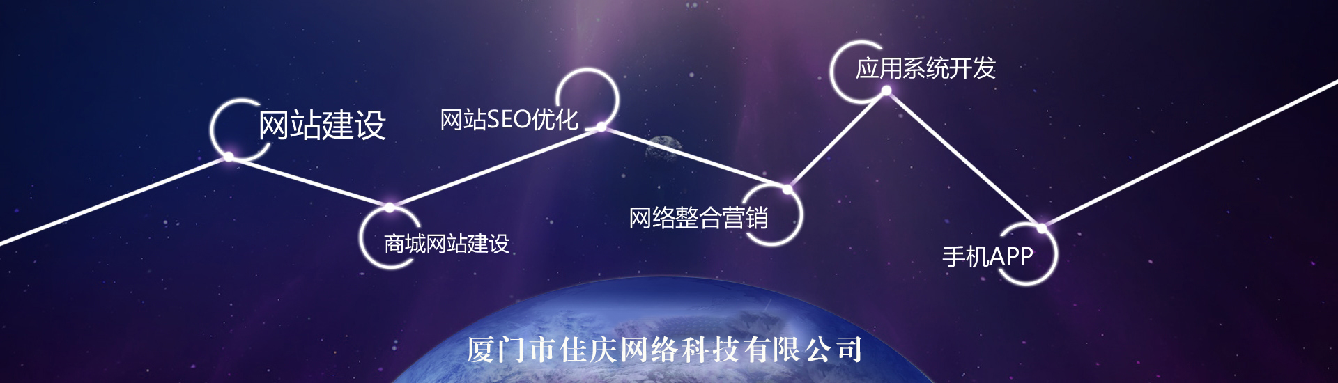 網(wǎng)站建設(shè)的作用有哪些，建設(shè)網(wǎng)站前必需了解！