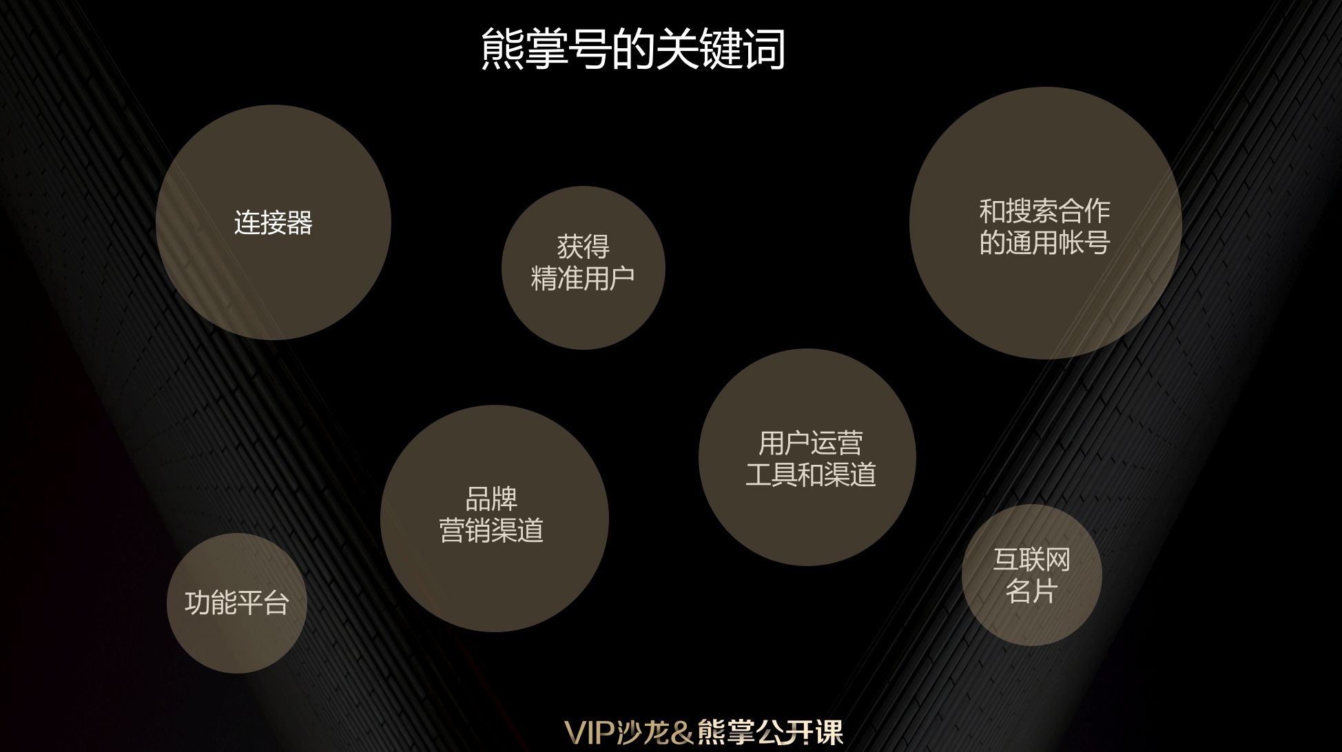 運(yùn)營好百度熊掌號對網(wǎng)站排名有什么好處？
